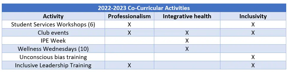Co-Curricular-Activities